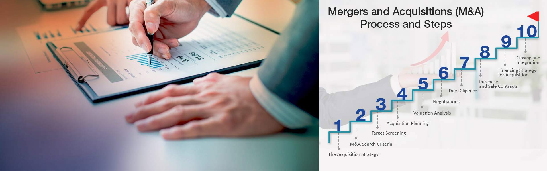 Mergers and Acquisitions process